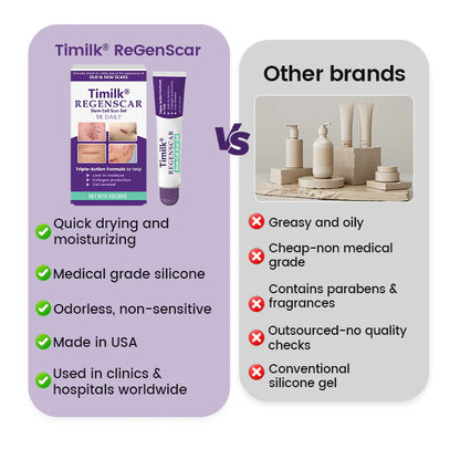 ReGenScar Stem Cell Scar Gel