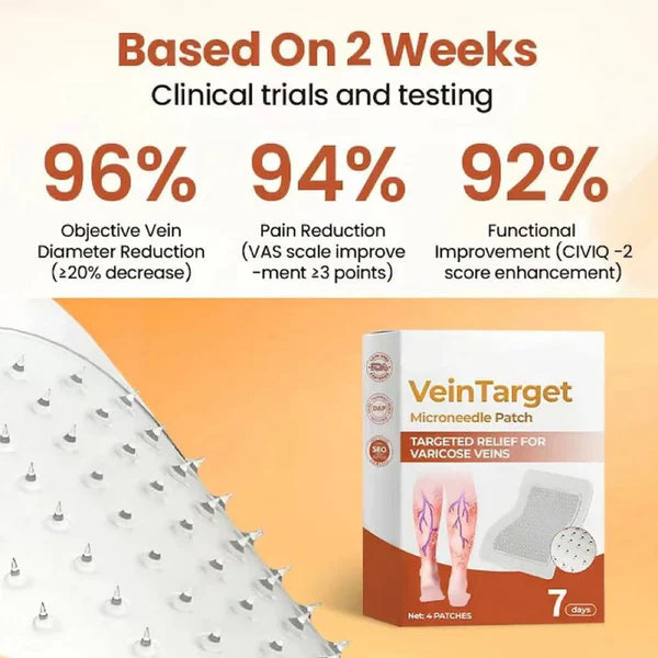 VeinTarget Microneedle Patch