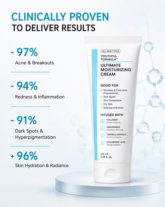 🥳2026 HOT SALE🥳💞50K+ SOLD!🌿💧 50% OFF! NIDA Youthful Formula – Centella Asiatica calms, Bifida strengthens. Reduces wrinkles, restores radiance. 🔥💝