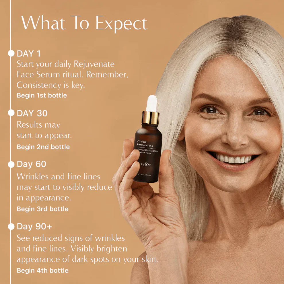 Rejuvenate Face Serum