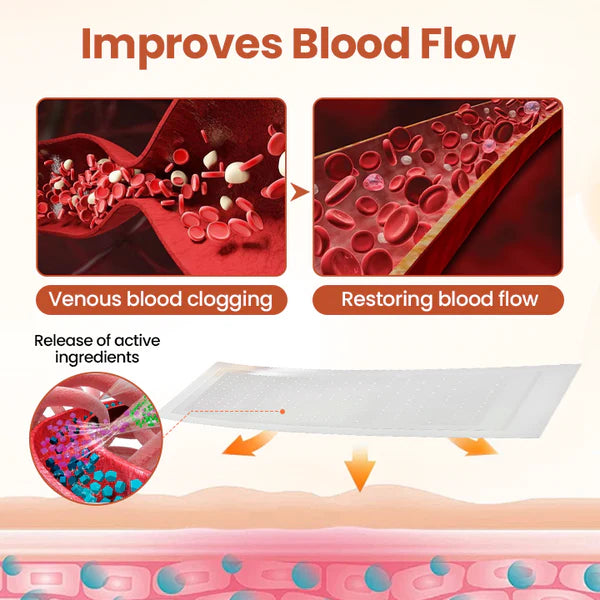 VeinTarget Microneedle Patch