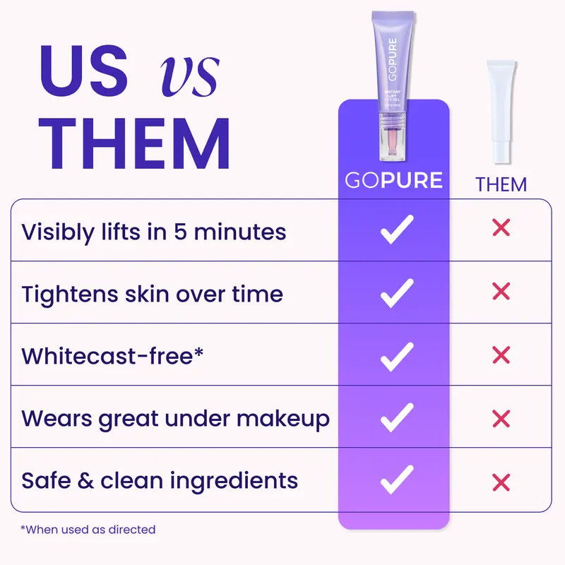 Final 3 Hours: 60%OFFInstant Lift Eye Gel forPuffiness, Bags & DarkCircles